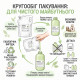 Зволожуючий шампунь Davines Momo Moisturizing Shampoo Refill для сухого волосся, 2000 мл