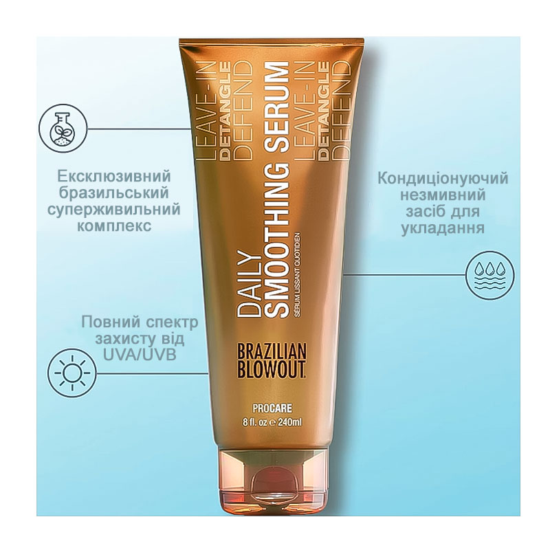 Набір Brazilian Blowout Volume шампунь, кондиціонер, маска та сироватка для об'єму волосся, 2х350/2х240 мл