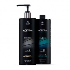 Набір VIURE Brazilian Keratin Definitive 30/50 г (розлив)